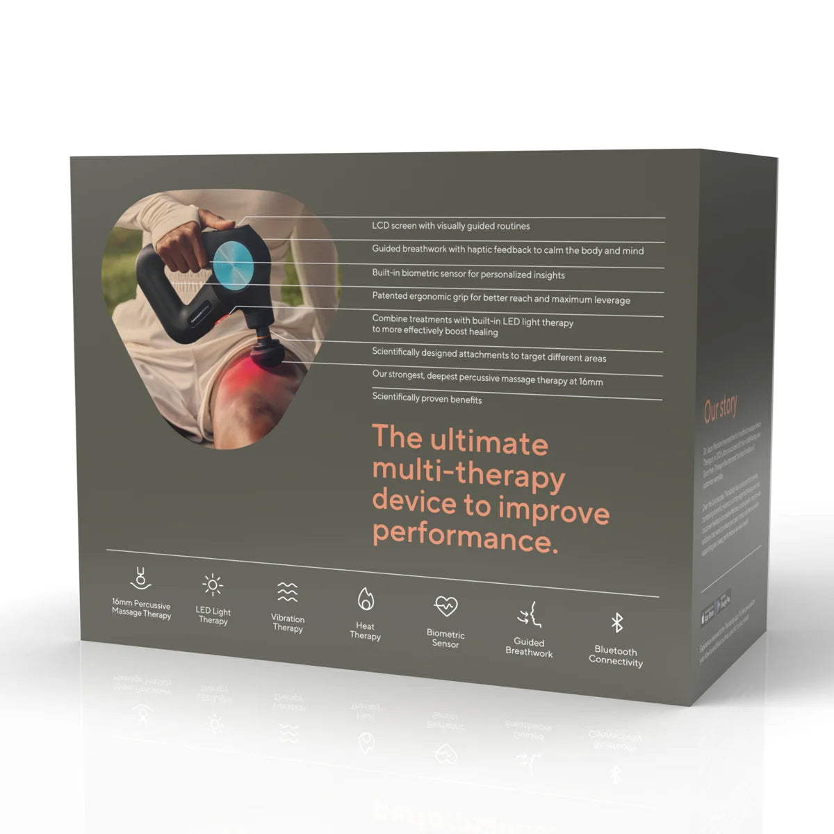 Theragun Pro Plus G6