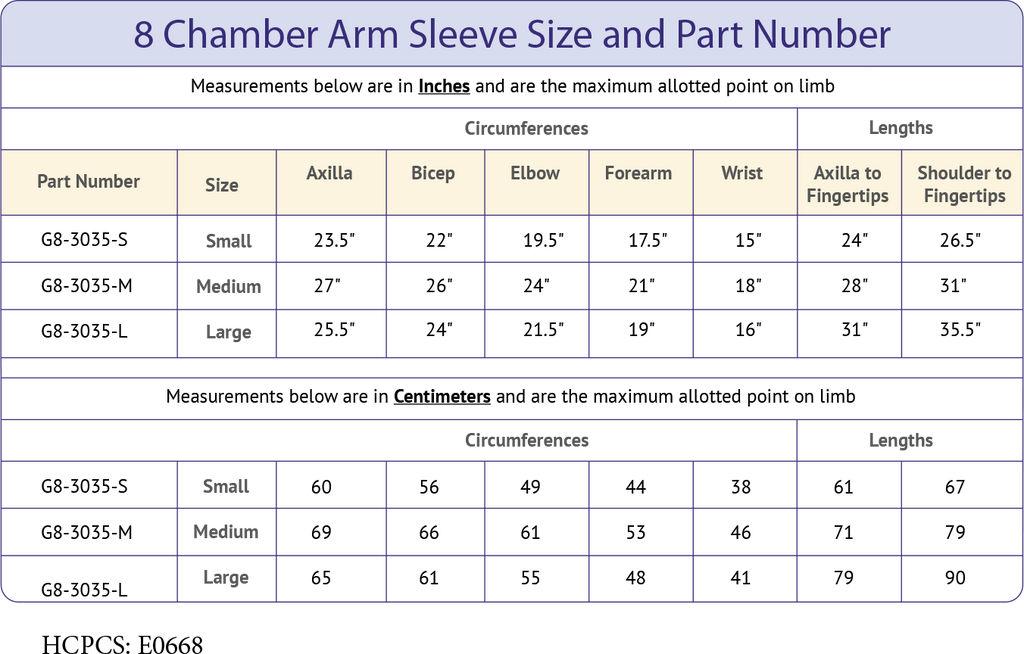 8 Chamber Arm Sleeve