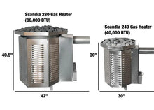 Load image into Gallery viewer, Scandia 40K BTU Gas Sauna Heater