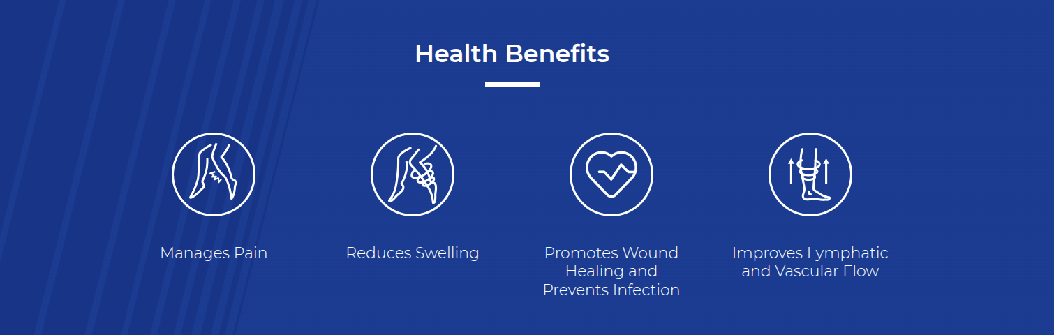 8 Chamber System Pumps Bio Compression SC-4008-DL Model