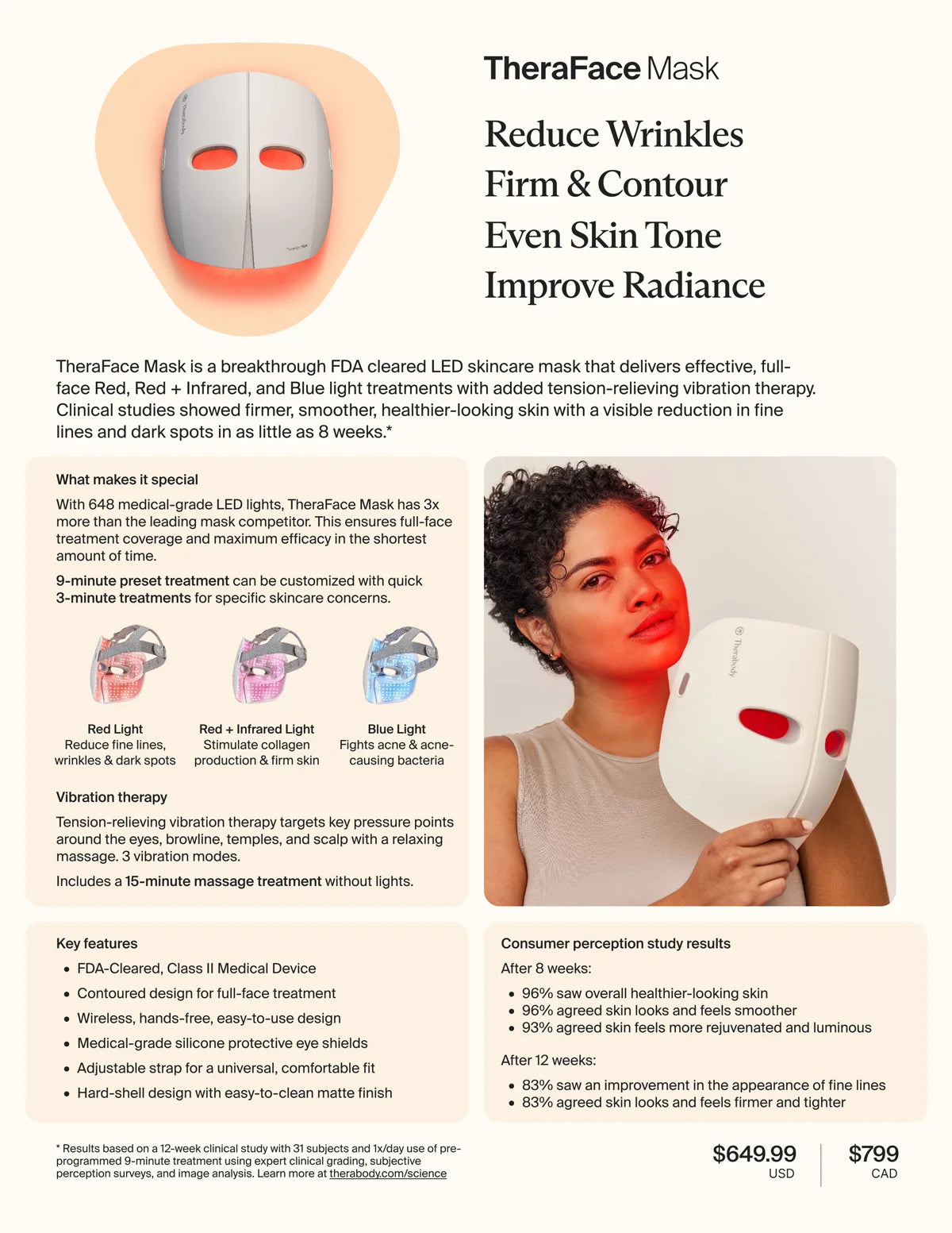 TheraFace Mask FDA Cleared