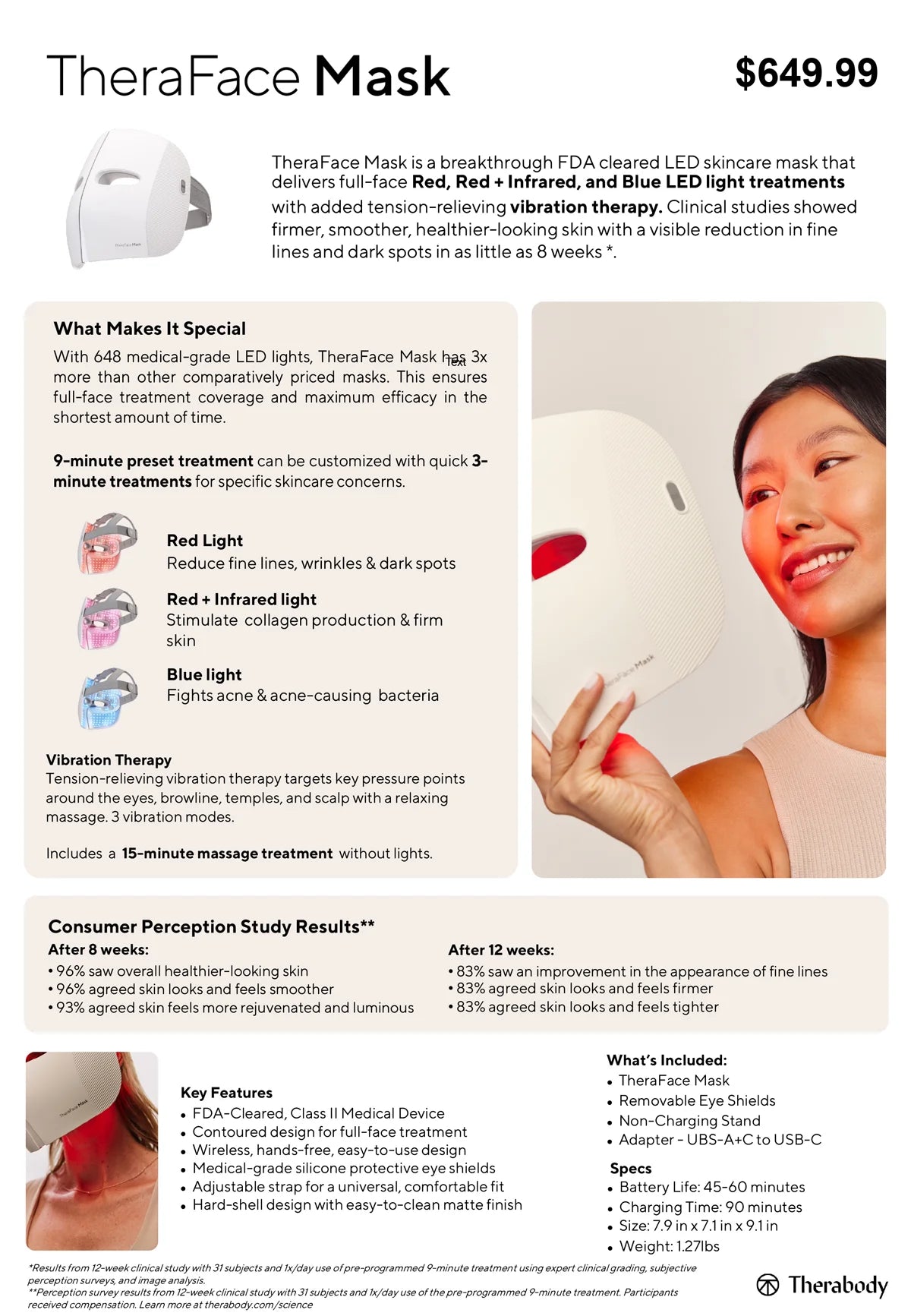 TheraFace Mask FDA Cleared