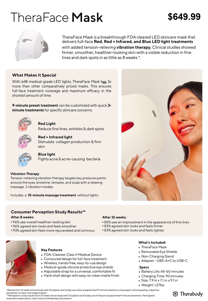 TheraFace Mask FDA Cleared